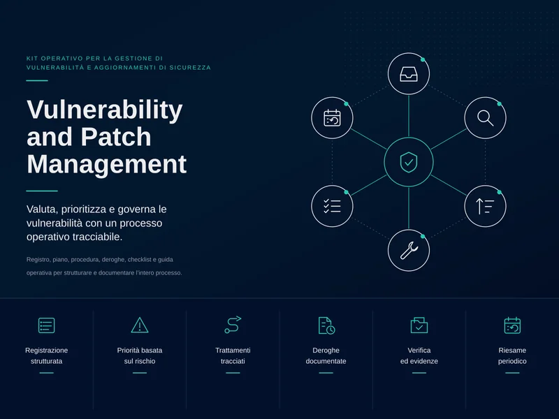 Copertina di Vulnerability and Patch Management: schema a sei elementi con registrazione strutturata, priorità basata sul rischio, trattamenti tracciati, deroghe documentate, verifica ed evidenze, riesame periodico