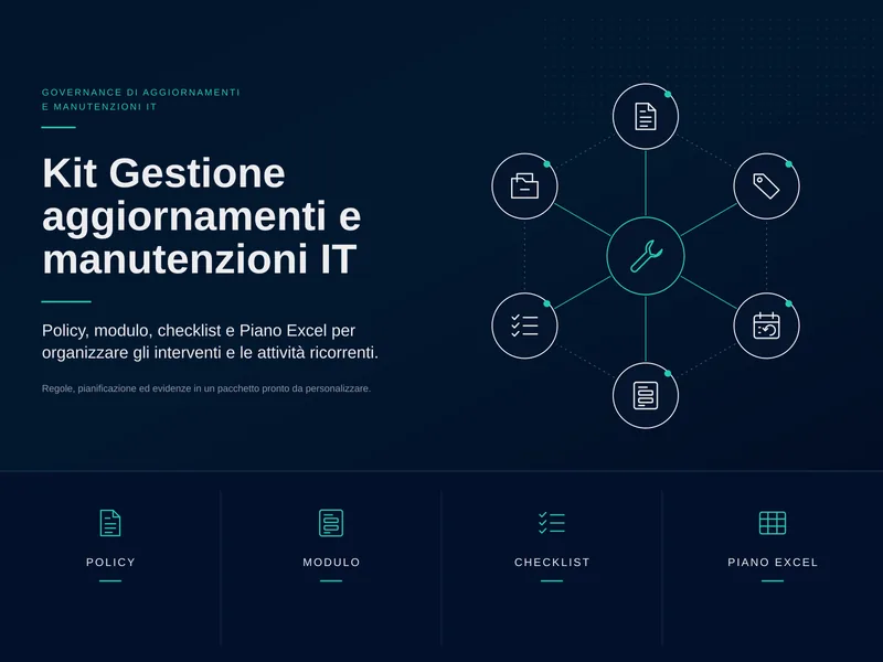 Copertina del Kit Gestione aggiornamenti e manutenzioni IT: schema a sei elementi con policy, classi di intervento, piano ricorrente, modulo, checklist ed evidenze