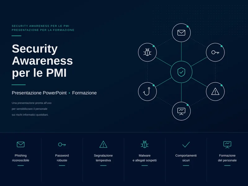 Copertina di Security awareness per le PMI